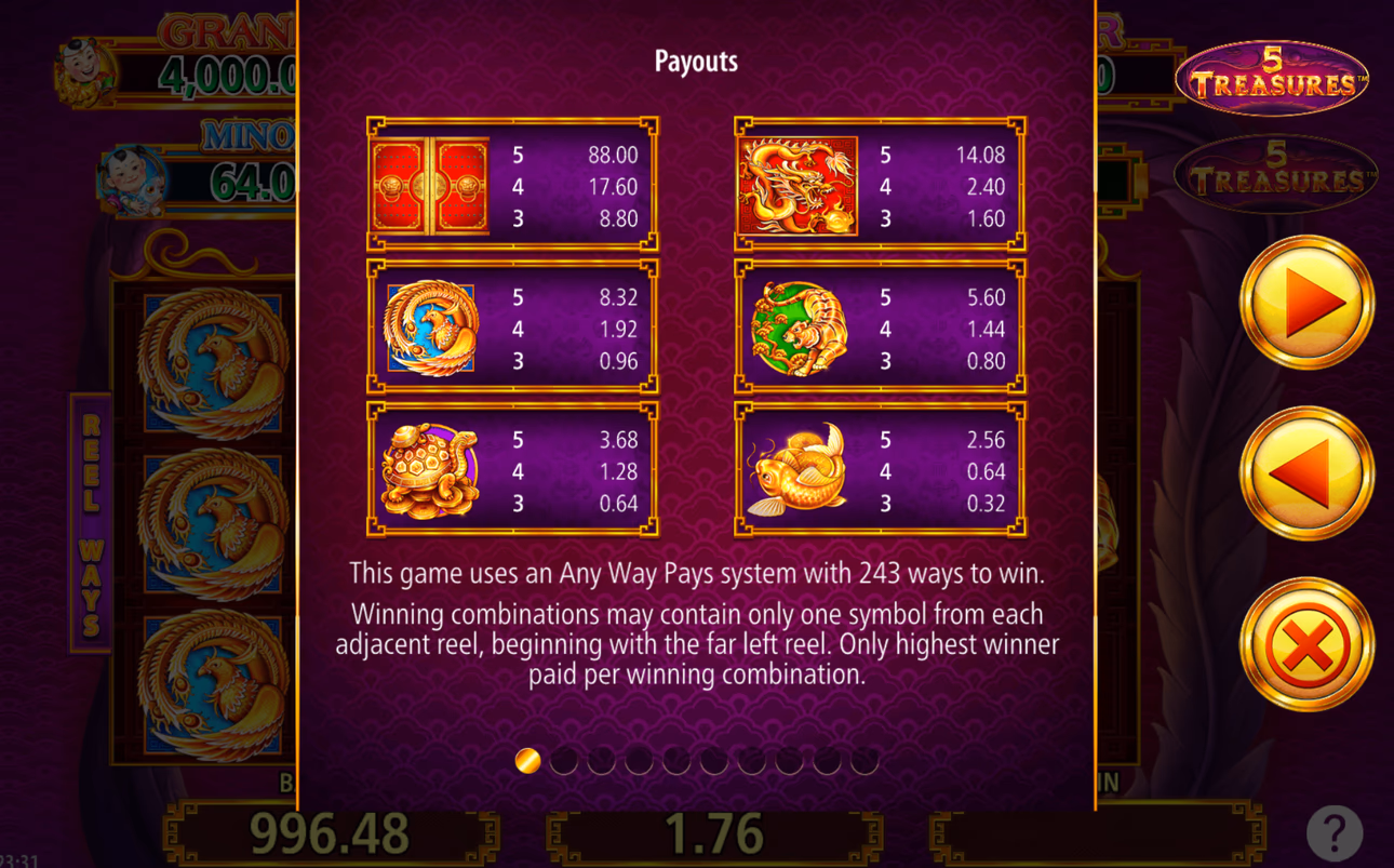 5 Treasures artwork